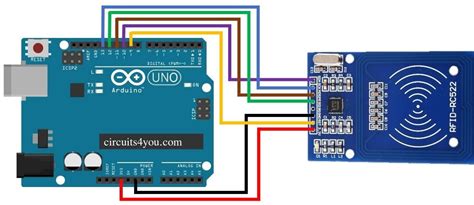 rfid reader circuit board|arduino rfid reader.